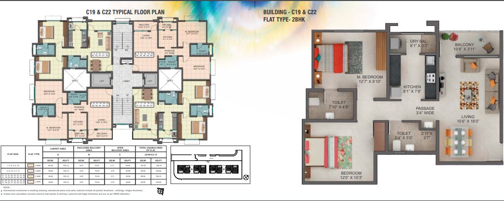 Master Layout Plan