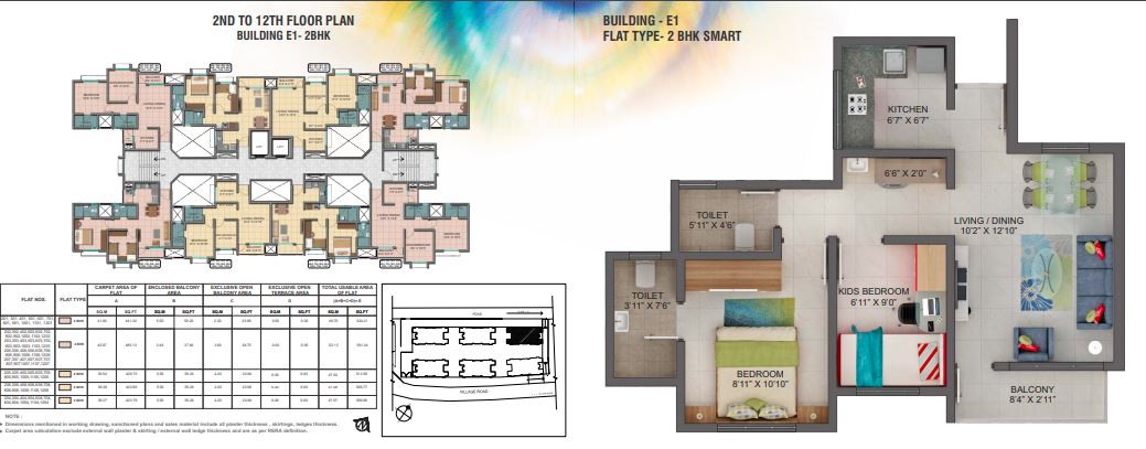 Master Layout Plan